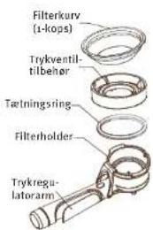 Hugin Prunus - TILBEREDNING AF ESPRESSOKAFFE - 1