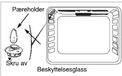 Pæreholder Skru av Beskyttelsesglass