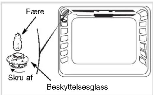 Pære Skru af Beskyttelsesglass
