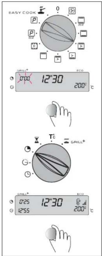EASY COOK 0 P P ECO GRILL+ 000 12"30 200°C Tc GRILL+ 0'25 12"30 200°C 12"55