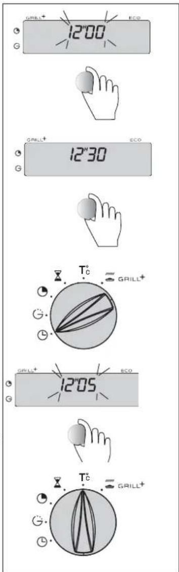 GRILL+ 12°00 G ECO GRILL+ 12°30 G ECO Tc GRILL+ 12°05 G ECO GRILL+ Tc GRILL+ G