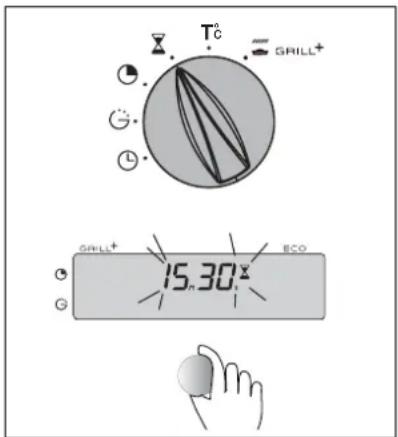 T°C GRILL+ GRILL+ 15.30°C ECO