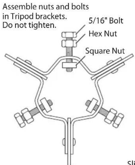 Assemble nuts and bolts in Tripod brackets. Do not tighten. 5/16" Bolt Hex Nut Square Nut