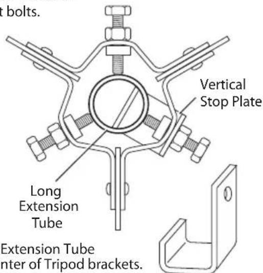 bolts. Vertical Stop Plate Long Extension Tube Extension Tube enter of Tripod brackets.