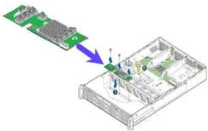 Diagram showing a green circuit board connected to an electronic device with labeled components and a blue arrow indicating assembly or operation.