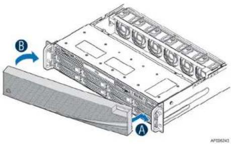 Technical diagram of a server rack with labeled components A and B, showing internal structure and directional arrows.