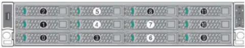 INTEL R1208WT2GS - NOTES: - 2