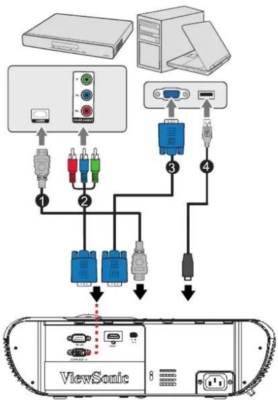 VIEWSONIC PJD5350LS - Connection - 1