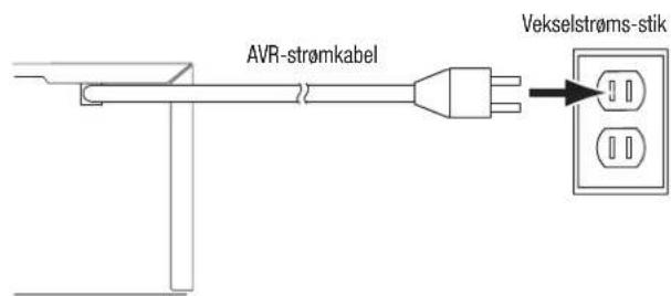 AVR-strømkabel Vekselstrøms-stik
