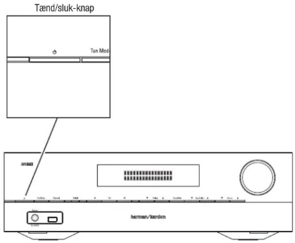 Tænd/sluk-knap Tun Mod herman/karden