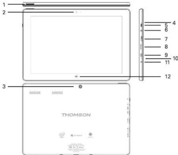 1 2 3 THOMSON 4 5 6 7 8 9 10 11 12