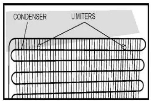 CONDENSER LIMITERS