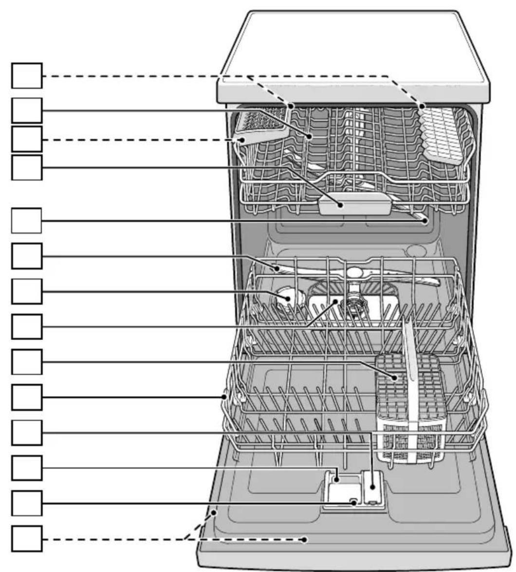 Technical diagram of a multi-chamber refrigerator with labeled components in Chinese