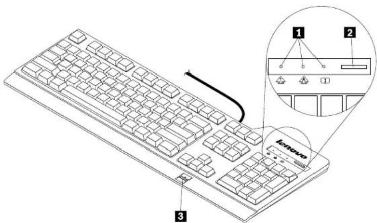 1 2 lenovo 3