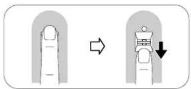 Diagram illustrating finger movement with labeled arrows and a magnified view showing the process.