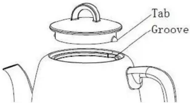 GORENJE K10C - Uporaba električnega vrča - 1