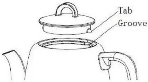 GORENJE K10C - Používání vaší elektrické konvice - 1