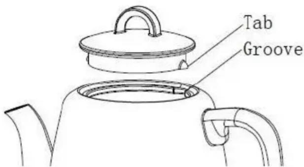 GORENJE K10C - Използване на електрическата кана. - 1