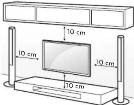 10 cm 10 cm 10 cm 10 cm