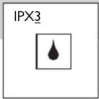 IPX\u3203