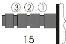 ③ ② ① 15