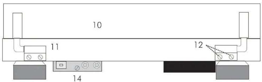 10 11 12 14