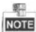 Adj 700-00041 - Network Bullet Camera - 1