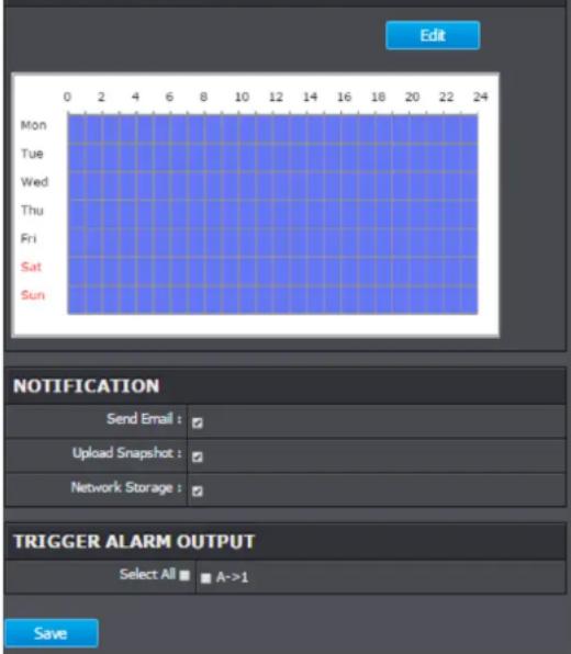 Edit Mon Tue Wed Thu Fri Sat Sun NOTIFICATION Send Email : Upload Snapshot : Network Storage : TRIGGER ALARM OUTPUT Select All ■ A->1 Save