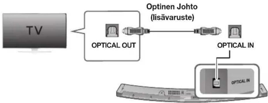 SAMSUNG HW-J6510 - KYTKENTÄ TV:HEN KÄYTTÄMÄLLÄ OPTISTA (DIGITAALISTA) KAAPELIA - 1