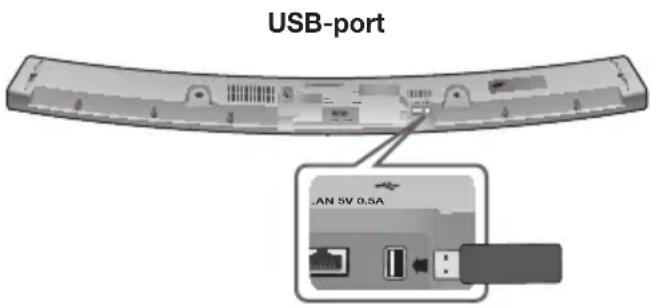 SAMSUNG HW-J6510 - USB - 1