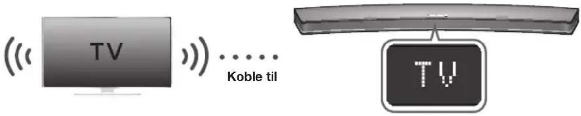SAMSUNG HW-J6510 - MONTERE SOUNDBAR PÅ FRITTSTÅENDE - 7