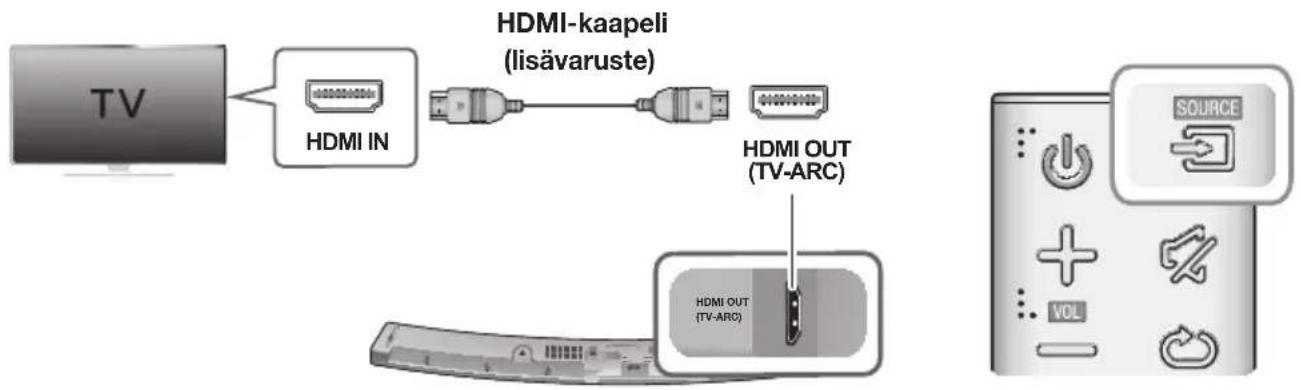 SAMSUNG HW-J6510 - KYTKENTÄ TV:HEN KÄYTTÄMÄLLÄ HDMI-KAAPELIA (DIGITAALINEN) - 1