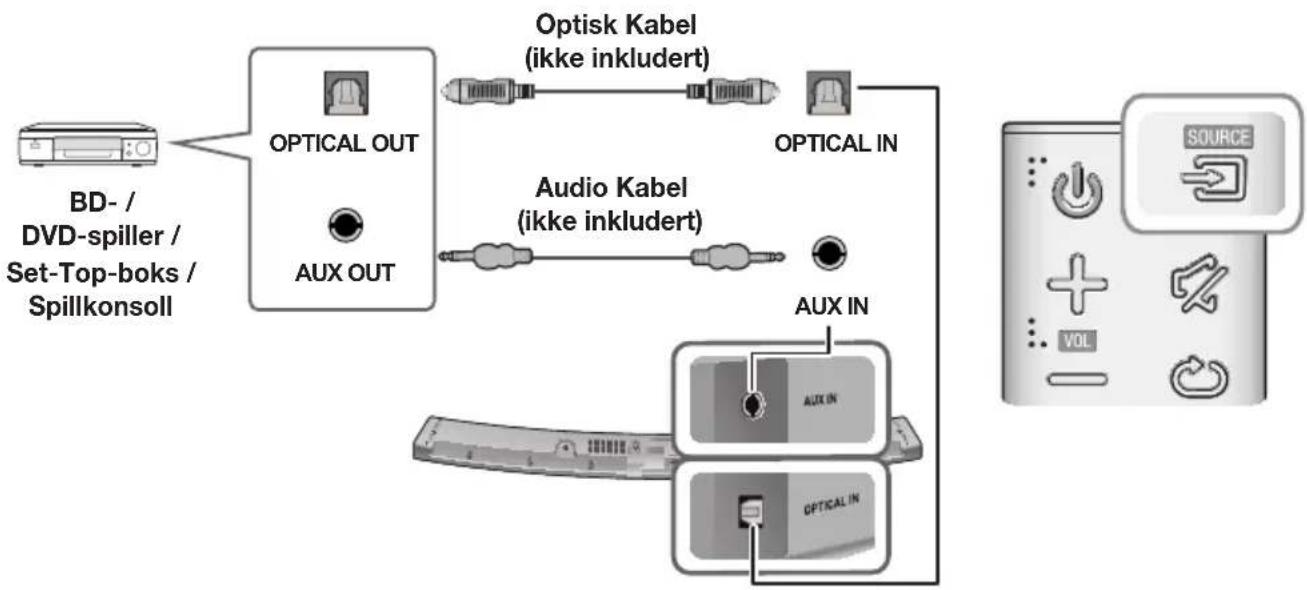 SAMSUNG HW-J6510 - OPTISK KABEL ELLER AUX - 1