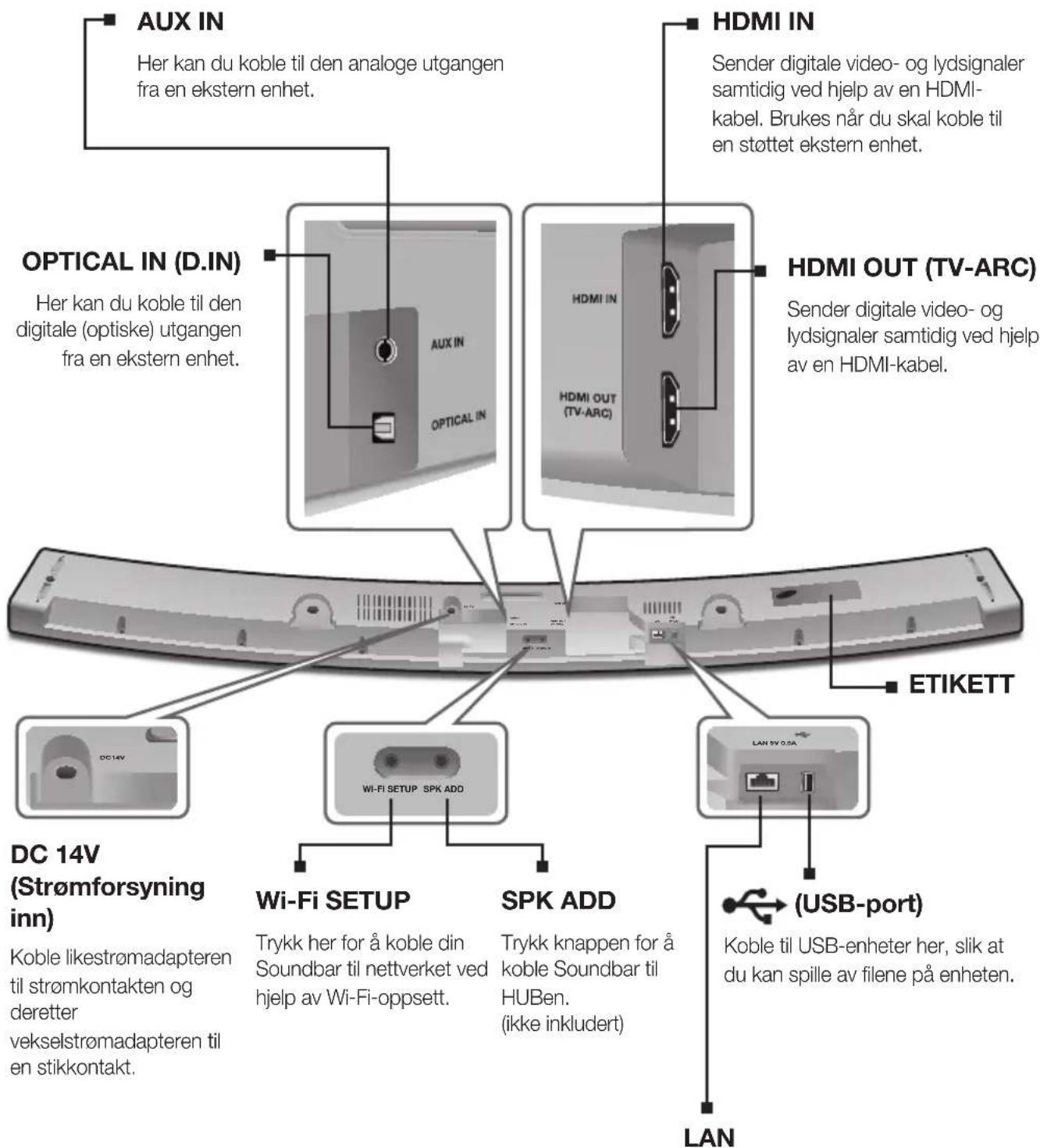 SAMSUNG HW-J6510 - BAK- / BUNNPANEL - 1