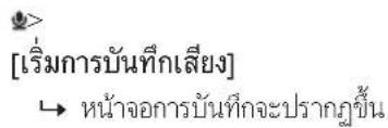 [เริ่มการบันทึกเสียง] → หน้าจากการบันทึกจะปรากฏขึ้น