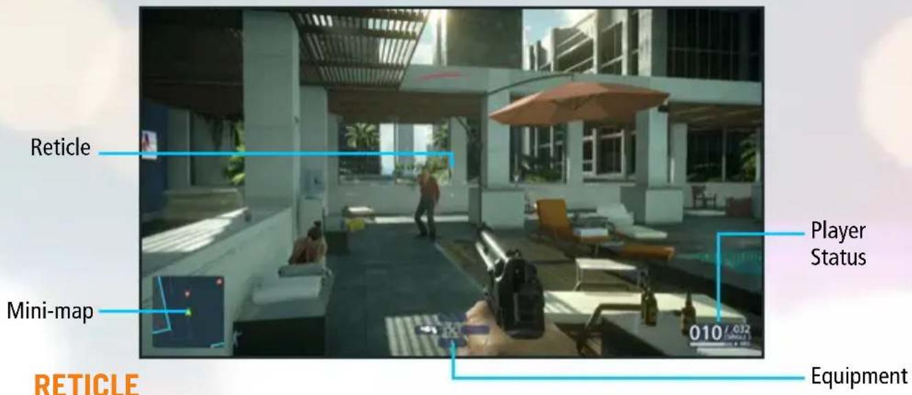 Reticle Mini-map RETICLE Player Status 010 / 032 Equipment