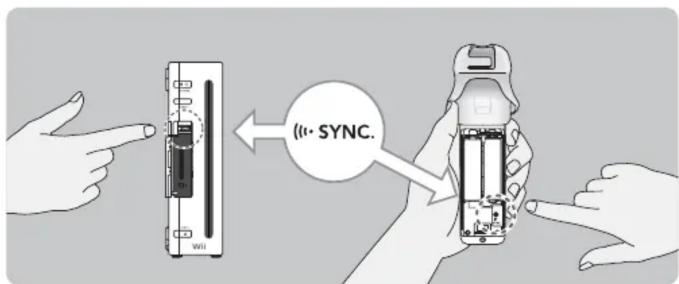 WIN SYNC.
