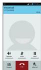 ZTE Unico LTE - Checking Voicemail - 2
