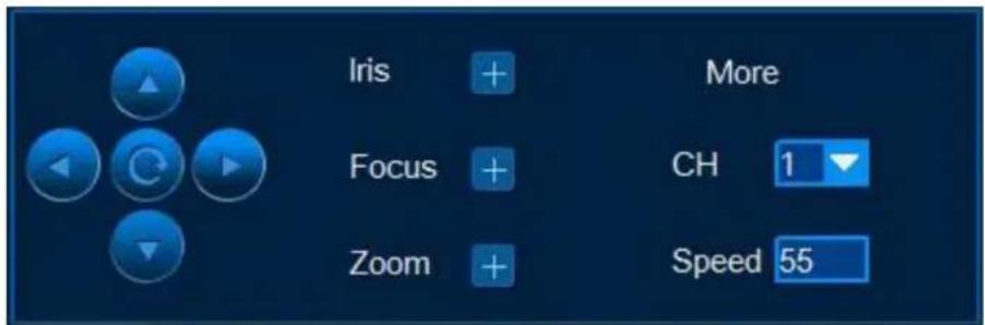 Iris Focus Zoom More CH 1 Speed 55
