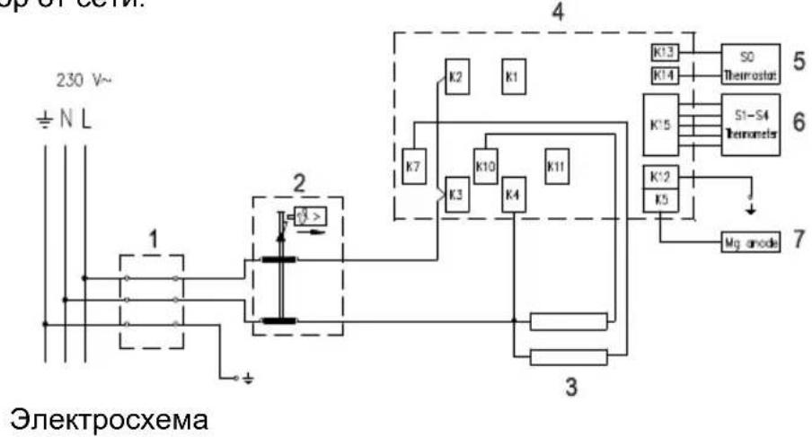 230 V~ ± N L 1 2 3 4 K7 K2 K1 K10 K4 K11 K13 K14 S0 Thermostat 5 K'5 S1-S4 Therometer 6 K'12 K5 Mg anode 7 Электросхема