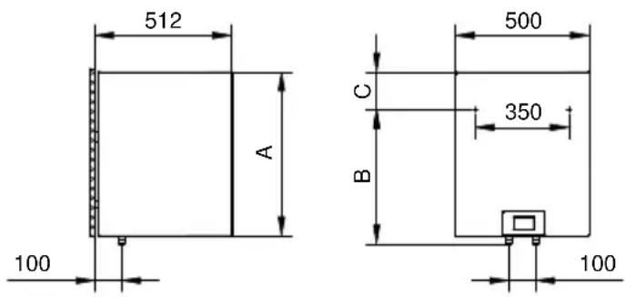 512 A 100 500 C 350 B 100