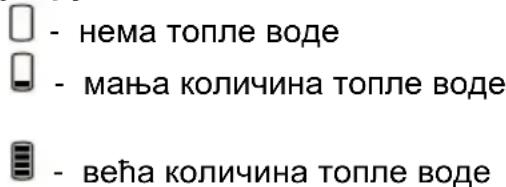 - нема топле воде - мања количина топле воде - већа количина топле воде