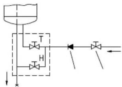 GORENJE OGB80SMC6 - CONNECTION TO THE WATER SUPPLY - 2
