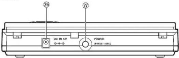 26 27 DC IN 5V POWER (PRESS 1 SFC)