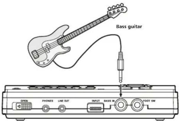 Bass guitar OPEN PHONES LINE OUT INPUT BASS IN FOOT SW