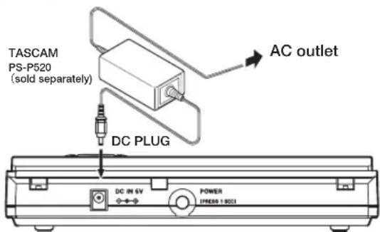 TASCAM PS-P520 (sold separately) DC PLUG AC outlet DC IN 6V POWER IPRESS 100Ω