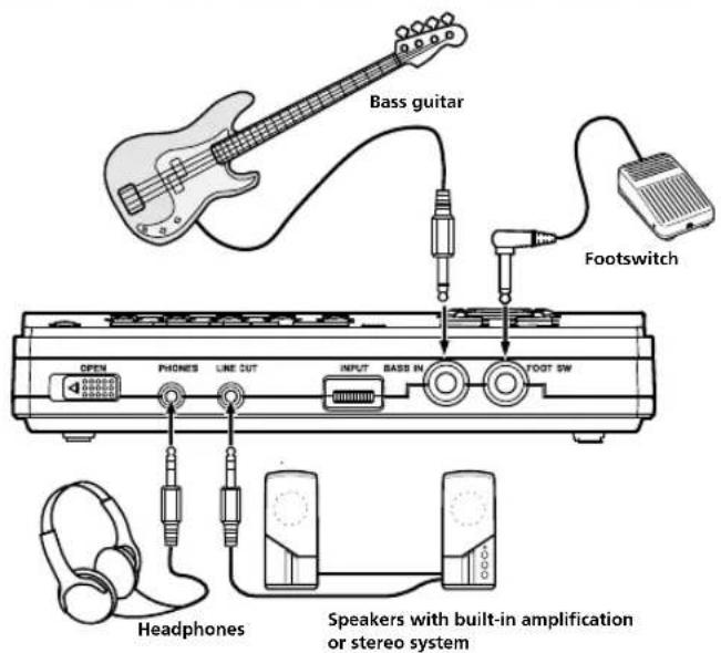 Bass guitar Footswitch OPEN PHONES LINE CUT INPUT BASS IN FOOT SW Headphones Speakers with built-in amplification or stereo system