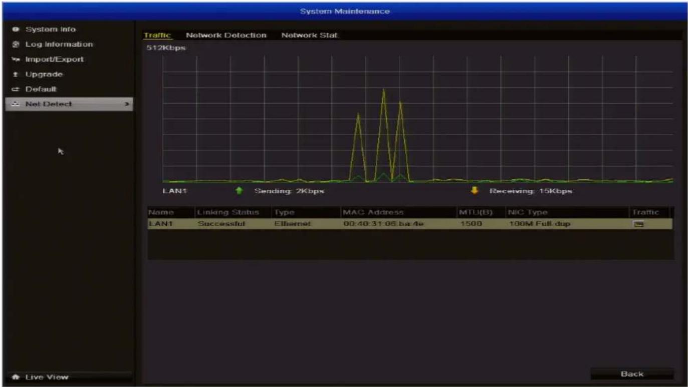 SWANN DVR4-1500 - Maintenance: Net Detect - 1