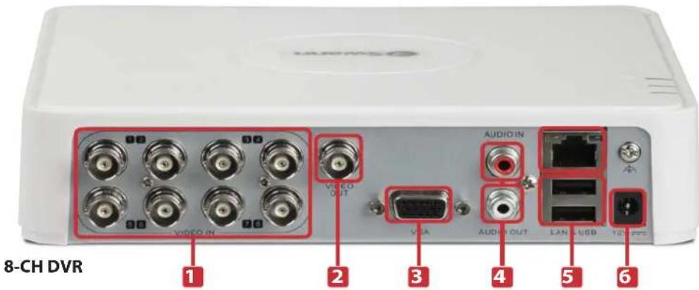 SWANN DVR4-1500 - Rear Panel of the DVR - 2