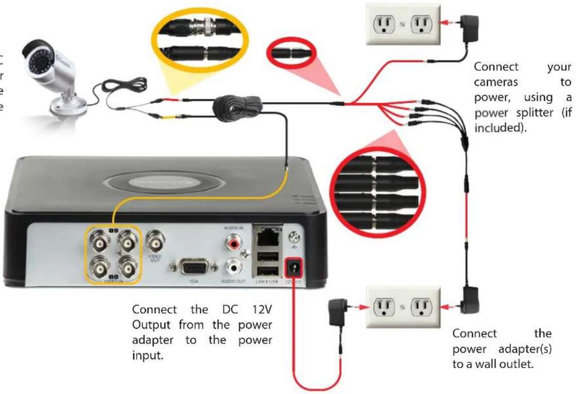 SWANN DVR4-1500 - Connection Diagram - 1